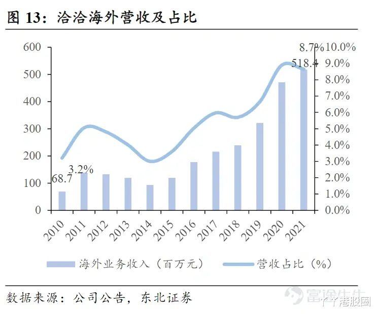阿里巴巴|浅谈国货之光: 教母老干妈，封神阿里巴巴