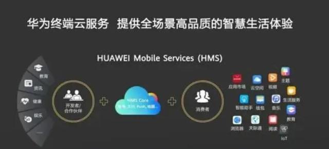 Google|72亿罚款后，新消息正式从俄传来！美媒：谷歌倍受打击