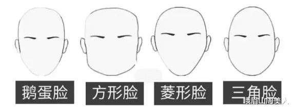 化妆 ?“网红式化妆”耽误了多少普通女孩?妆感重、妆面脏最为“致命”