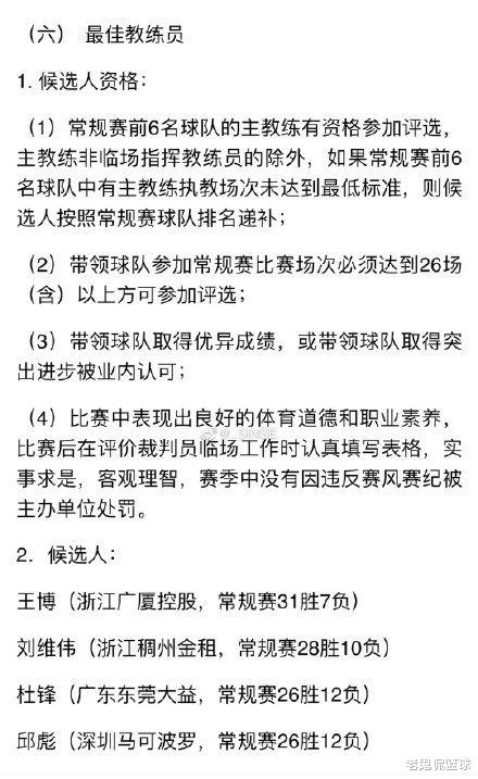 杨鸣|4人争最佳教练，杨鸣不在其列，原因曝光，媒体人怒了：离谱到家