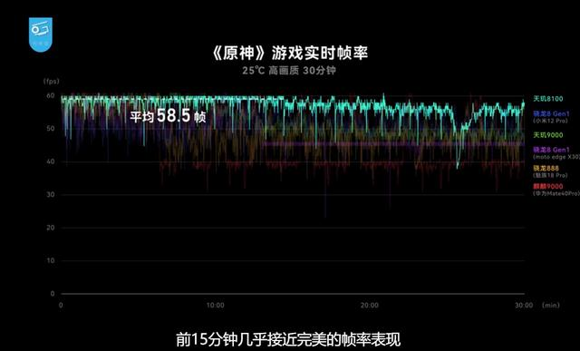 OPPO|绿厂又要发新机了?OPPO K10系列新机曝光!