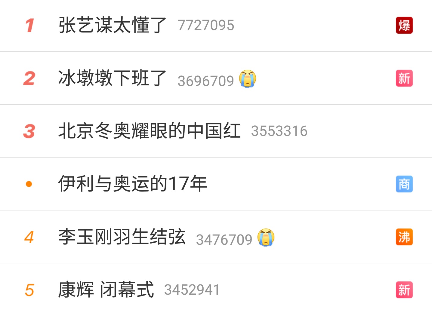 张艺谋|尴尬!张艺谋再上热搜,但闭幕式导演其实是他