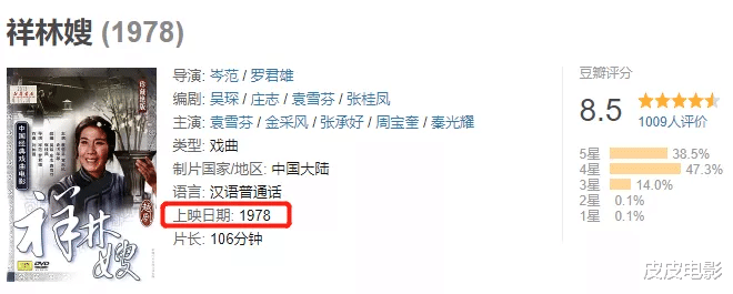徐峥|徐峥新片揭开神秘面纱，20位一线演员主演，张艺谋出场送最大彩蛋