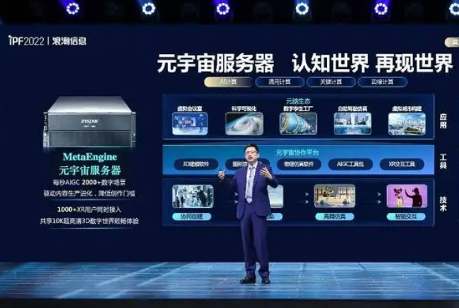 浪潮信息|国产服务器浪潮崛起,稳居全球第二