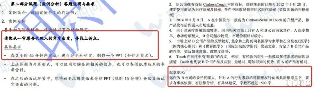卓越|职问|卷起来了!金杜、汉坤攀比式扩招知产,毕业起薪30W,香车美宅人生巅峰!