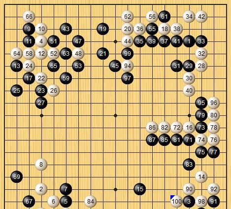 申真谞|又一次落后！申真谞开始冲刺，元大锤会不会走出昏招？