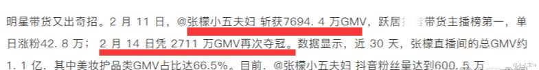 张檬|张檬金恩圣结婚第6天:直播间亲昵喊老公,捂胸口说有点恶心