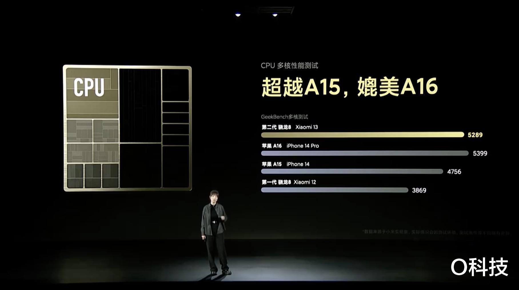 小米科技|发布会上全面对标iPhone，小米13到底有何底气？