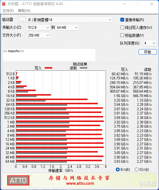 显卡|读取3.5GB/s！影驰星曜X4 1TB SSD评测：性能、性价比全都有