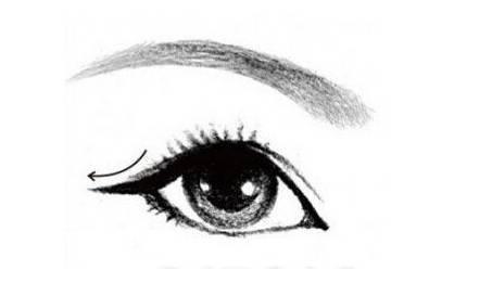 狐狸|公认最美的四种眼睛，狐狸眼是整容模版，你是哪种？