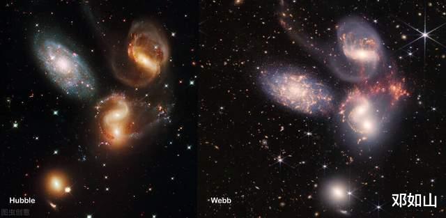 电离辐射的“极速前进”照亮宇宙