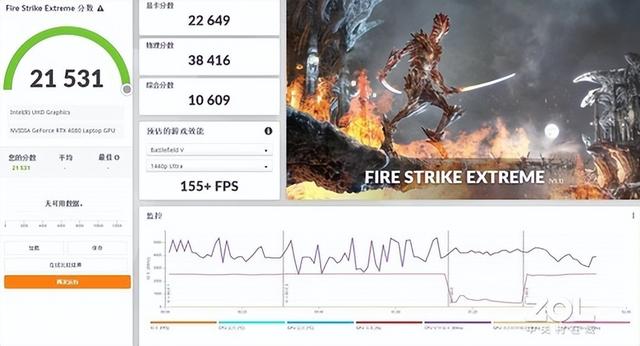CPU|掠夺者战斧18首测：13代i9+RTX 4080彻底颠覆游戏体验