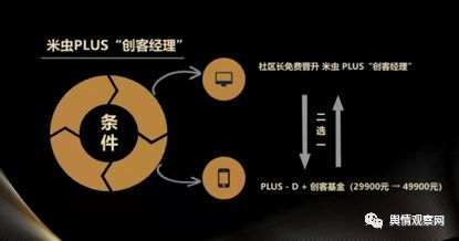 创客|拍呱呱转战米虫PISU：靠“拉人头”的创客经理月入5万？
