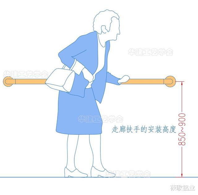 楼梯扶手高度为什么要设置成900mm?