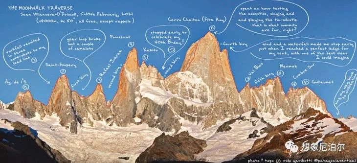 宁海|巴塔哥尼亚月球漫步连穿和巴基斯坦Saraghar西北峰首攀获得2022年金冰镐奖
