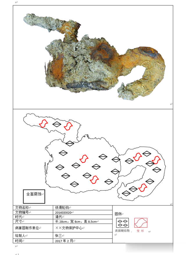 |古沉船打捞出水,怎么桅杆刚一露头就被潜水员包上布呢?不给看吗