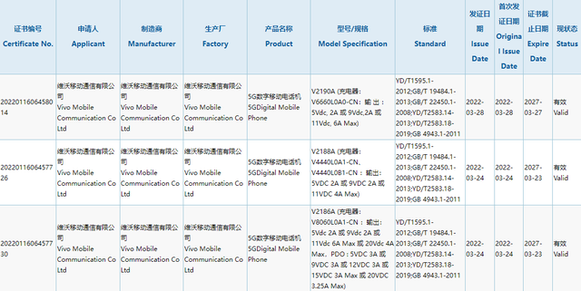 vivo|要升杯吗? 疑似vivo S15 Pro工程机配置曝光 搭载天玑8100处理器