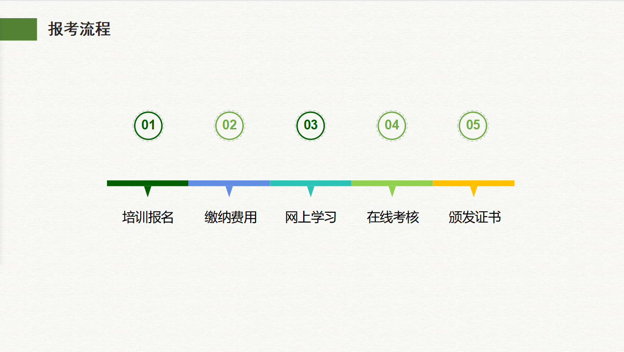 农业经理人|农业经理人丨农业经理人是什么，做什么的，有什么用处丨农圣教育