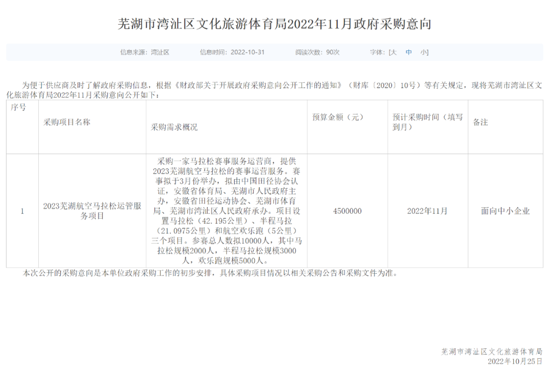 饮食|来了！田协认证、万人规模，2023年马拉松启动