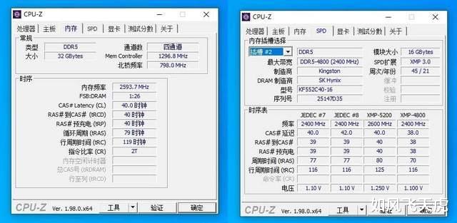 B660主板+英特尔12400CPU，性价比搭配效果如何实测？