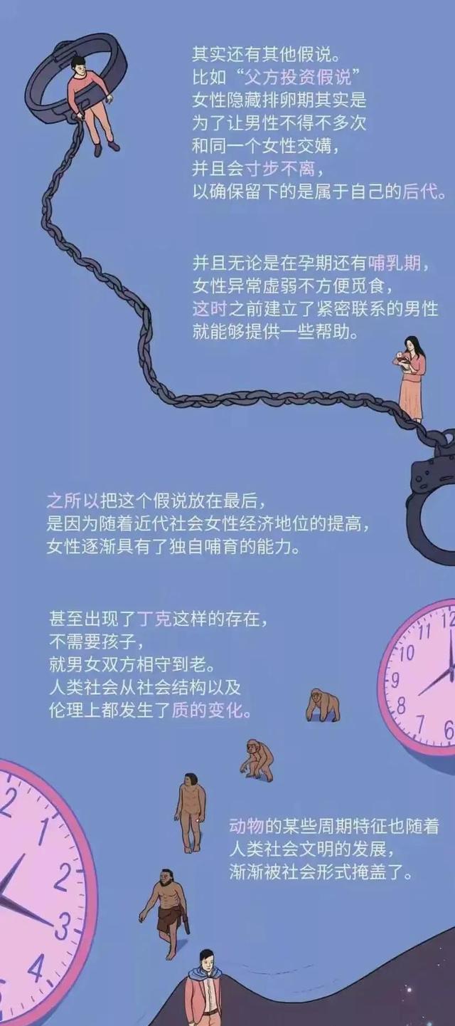 其他动物都有“发情期”,可何人类“全年无休”?(漫画)
