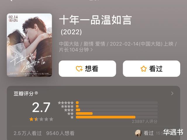 帅哥|随粉丝说破嘴皮子,怎么也欣赏不了的8个“所谓帅哥”