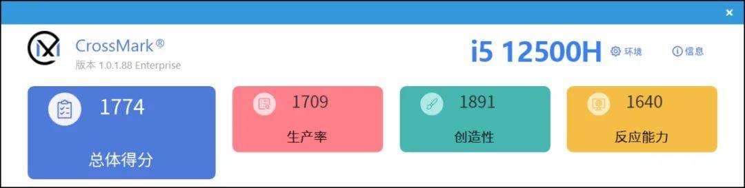 |都在问i5 12500H能否挑战R7 6800H？我们详测了