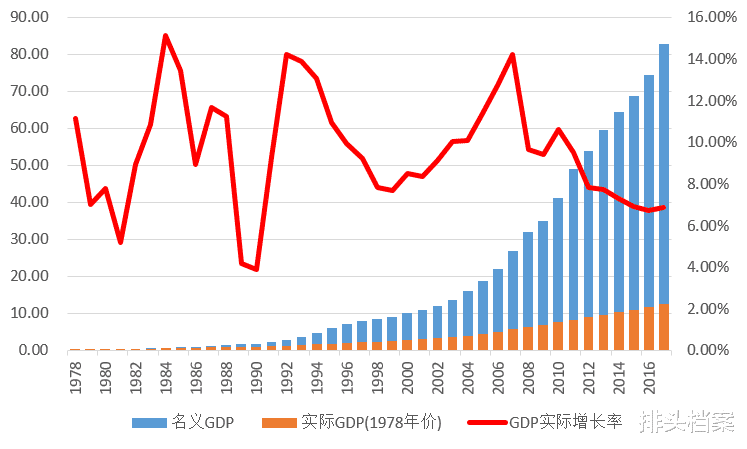 S-400|美已陷入“芯片焦虑”?拜登签《芯片法案》,矛头公开指向中国