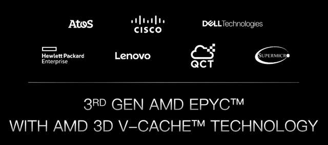 AMD|AMD 米兰-X：3D极致设计，定义算力巅峰