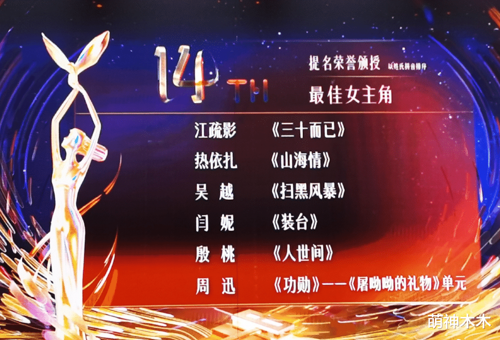 金鹰奖|金鹰奖提名名单出炉！于和伟、雷佳音竞争视帝，江疏影入围惹争议