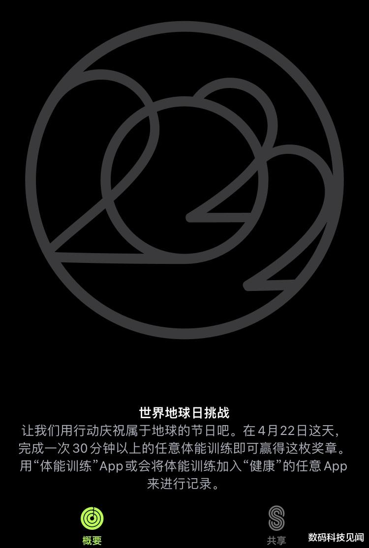 圆周率|苹果Apple Watch，推出世界地球日挑战活动