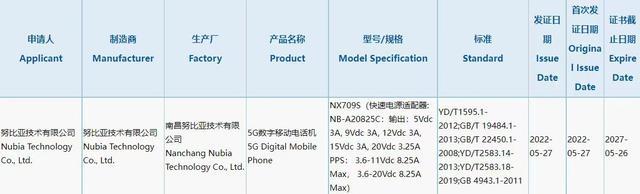 高通骁龙|搭载骁龙8+的电竞手机红魔手机7S Pro获3C认证，标配165W超级闪充