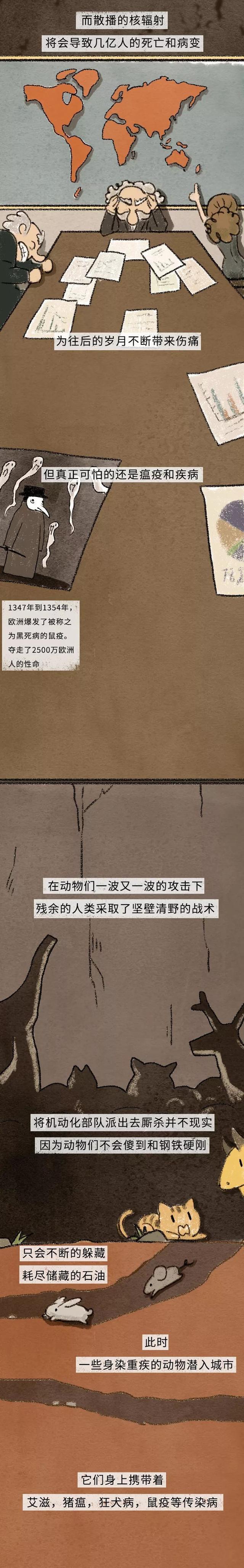如果全世界的动物对人类发起“挑战”,我们能打赢吗?漫画见分晓
