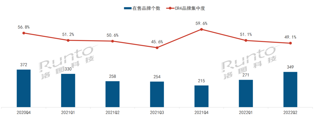 量子计算|融资上市、出海……智能门锁品牌有更大的野心