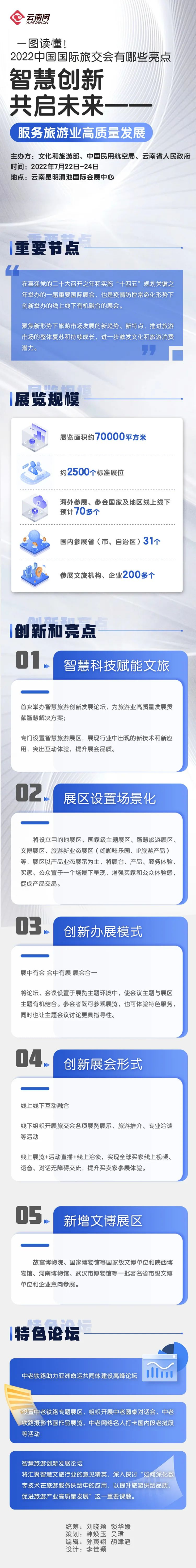 |2022中国国际旅交会 | 2022中国国际旅游交易会亮点抢鲜看