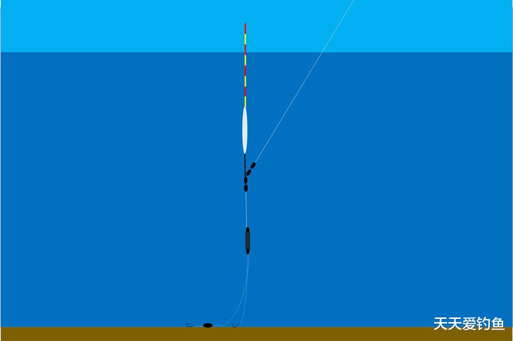 饵料|寒冬野钓，用双铅“高低坠”钓法，鱼口再轻也有“大动作”