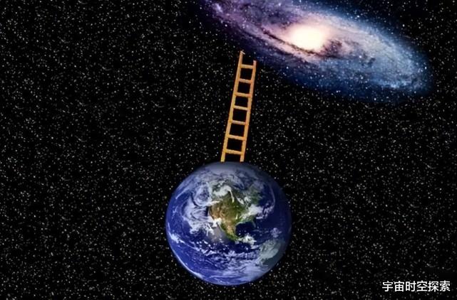 用无限长的梯子，如果没有达到第一宇宙速度，能否离开地球？