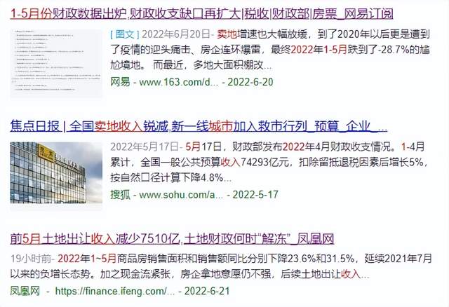 杭州|前5个月，卖地收入大减！土地财政，即将退出历史舞台
