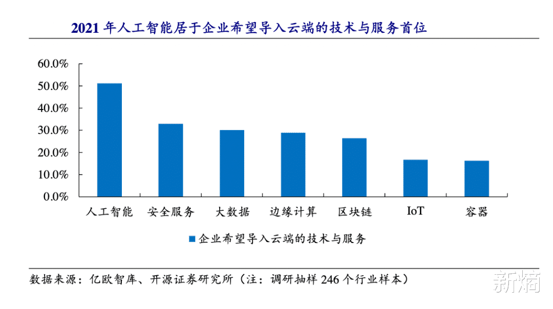百度|百度的底层价值，从长期主义谈起