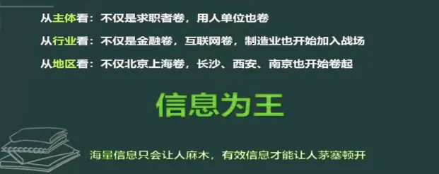 求职|【海归求职网CareerGlobal】春招还没完,秋招就开始了?内卷时代留学生求职如何接招?