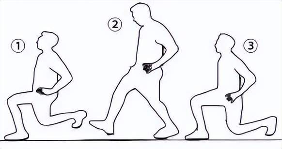 腰椎间盘突出|腰椎间盘突出，日常如何调护？