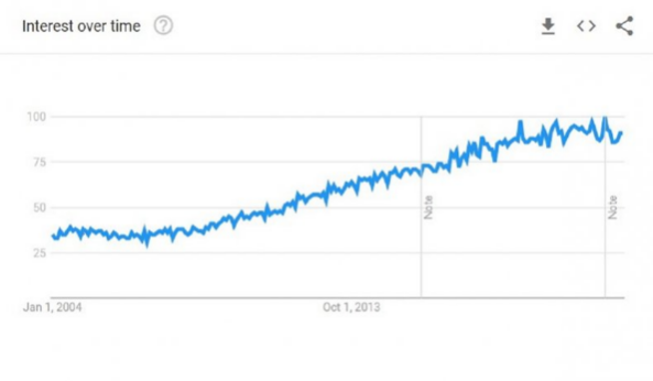 流行|下背部疼痛激增——居家办公可能是罪魁祸首
