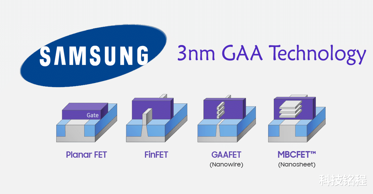 超越英特尔，追平台积电，三星的芯片制造技术如何得来？