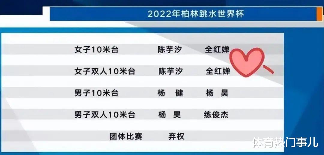 许多 全红婵模样大变！出征前，教练组齐上阵给她剪发，新发型成熟不少