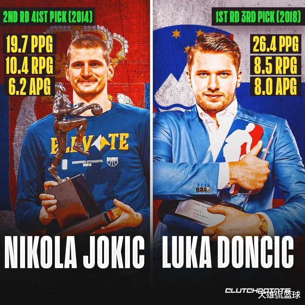 招聘|美媒列出NBA历史上最伟大的18名国际球员，姚明上榜