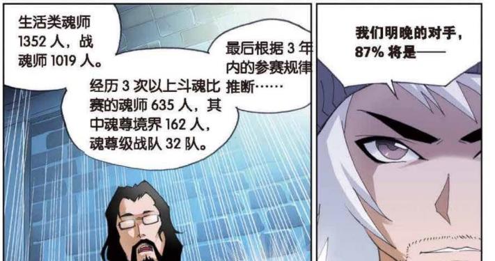 |唐三能否戰勝！大師真正目的是隱藏實力！以防別人窺視！