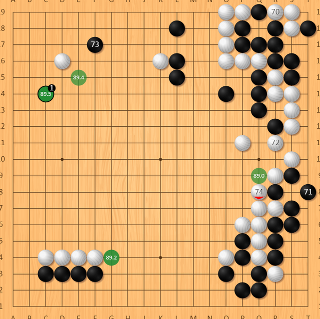 柯洁|没有等到官子，柯洁就这样止步！