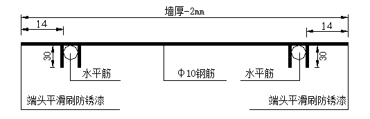 |“钢筋定位”的标准化做法,现场就是这么干!