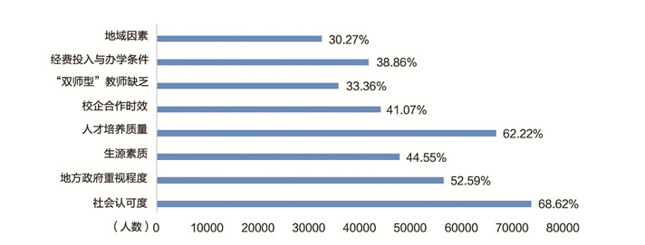 海清|教育部发布《职业教育白皮书》，学生的出路在哪里？