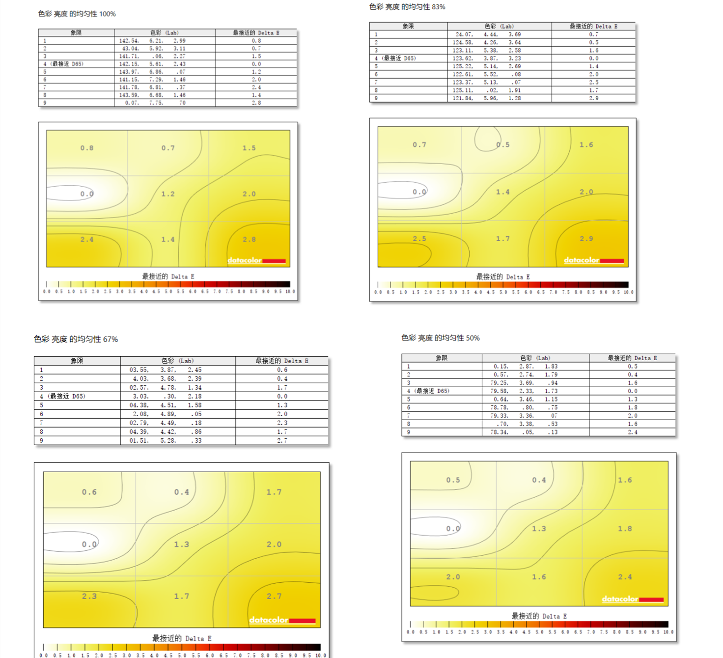 显示器|买显示器送升降支架和“扩展坞”的优派27英寸2K C口显示器实测